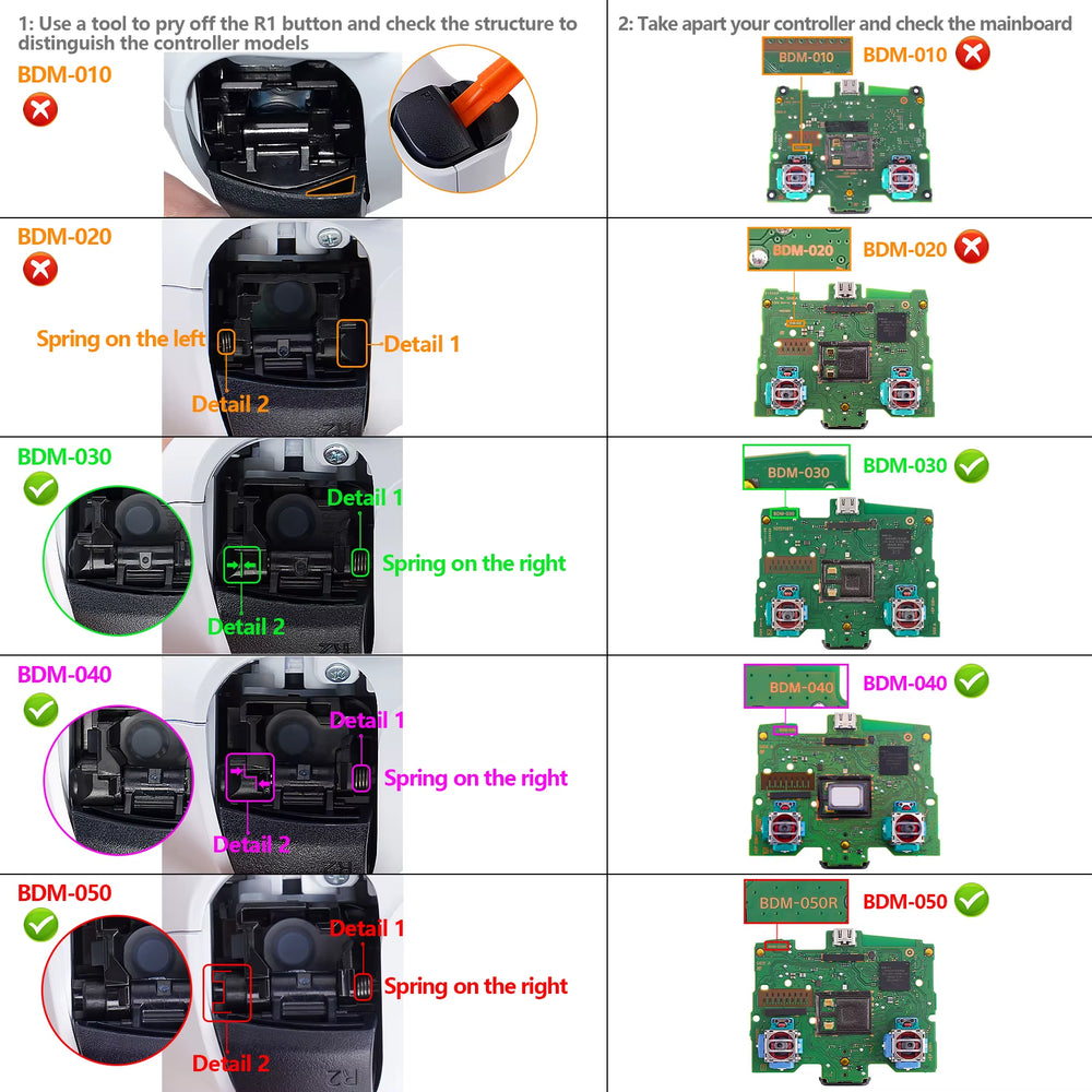 Replacement Full Set Buttons Compatible with Ps5 Controller - Solid Series