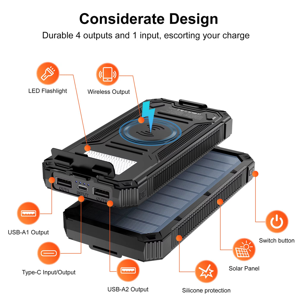 20000mAh Solar Power Bank with Wireless Charging, Four Outputs, and Integrated Flashlight for Outdoor Emergencies